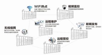 四信所至，物聯(lián)光谷 物聯(lián)網(wǎng)技術(shù)研發(fā)的融合與創(chuàng)新